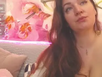 Chaturbate Adult Webcam of nataly_cute1