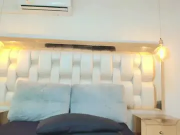 Chaturbate Free Porn Cam of alice_jhonsson