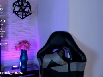 Chaturbate Private Sex Chat of melody_black_