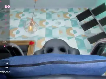 Chaturbate Adult Webcam of adelinaconte1