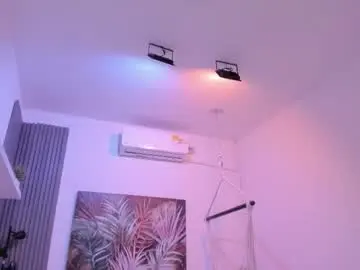 Chaturbate Live Sex Cam of avalon_badger