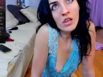 Chaturbate Free Live Porn of ericabunny