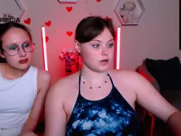 Chaturbate Free Porn Cam of nikol_kitt