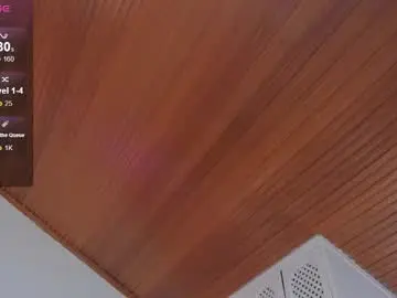 Chaturbate Watch Live Sex Cams of elodie_walker