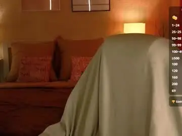 Chaturbate Live Sex of kate_rest
