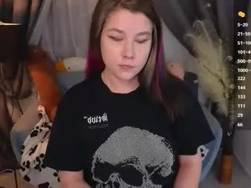 Chaturbate Sex Chat of mirafalls