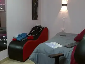 Chaturbate Live Sex of sahamara_07