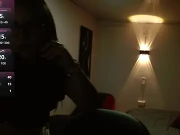 Chaturbate Sex Cam of sahamara_07