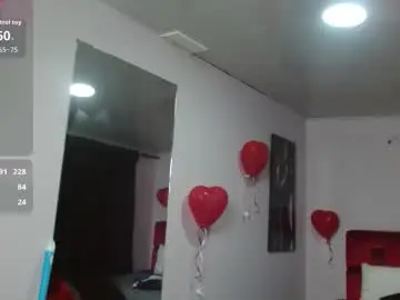 Chaturbate Sex Cam of sahamara_07