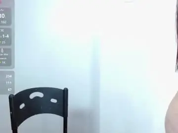 Chaturbate Adult Webcam of sahamara_07