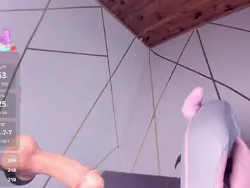 Chaturbate Nude Webcam of holly__milk