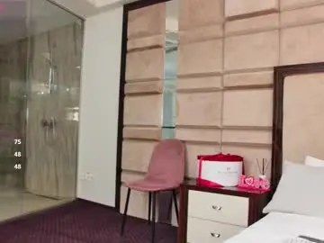 Chaturbate Sex Chat of aylinhazel