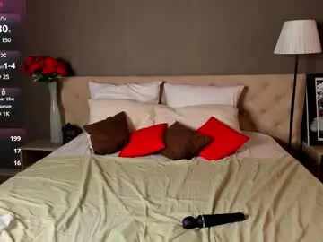 Chaturbate Live Sex of novalay