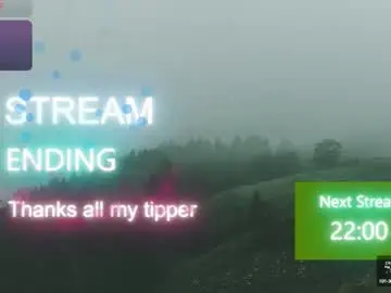 Chaturbate Private Sex Chat of yourburnwish