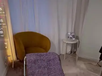 Chaturbate Best Webcam of moodberry
