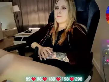 Chaturbate Private Sex Chat of oliviamunk
