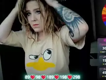 Chaturbate Adult Video Chat of oliviamunk