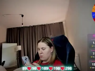 Chaturbate Best Webcam of oliviamunk