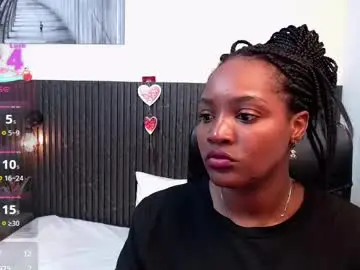 Chaturbate Live Porn of channel_brunette