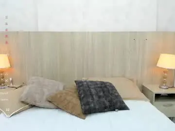 Chaturbate Adult Webcam of skinny_emily