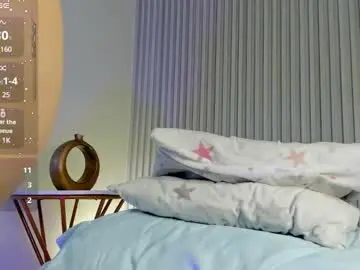 Chaturbate Sex Chat of anahi17x_
