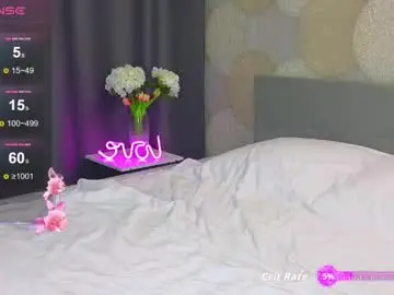 Chaturbate Live Porn of athena_starry