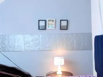 Chaturbate Live Sex Cam of melyospina