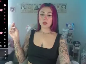 Chaturbate Private Sex Chat of abbie_stone_