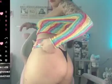 Chaturbate Adult Webcams of abbie_stone_