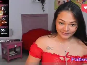 Chaturbate Sex Cam of princess_odette