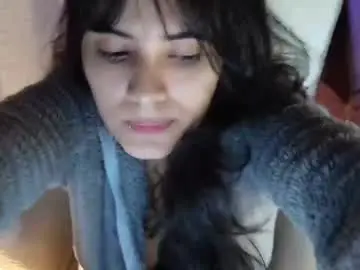Chaturbate Adult Webcams of antofoxwbc