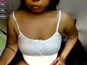 Chaturbate Private Sex Chat of introvertshytype_2011