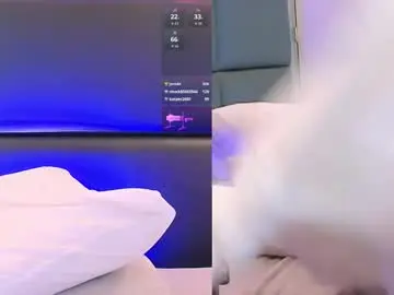 Chaturbate Private Sex Chat of leslymonroe