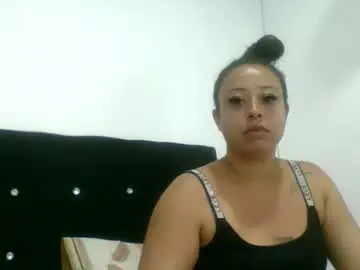 Chaturbate Best Webcam of mindandpleasure