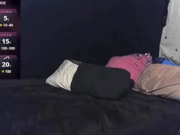 Chaturbate Private Sex Chat of stormythunder