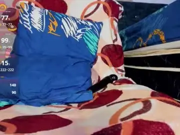 Chaturbate Nude Webcam of goddess_brenda