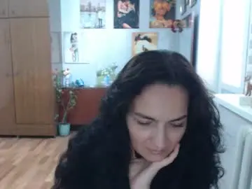 Chaturbate Adult Webcams of alexismillers