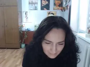 Chaturbate Private Sex Chat of alexismillers