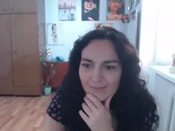 Chaturbate Free Live Porn of alexismillers