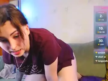 Chaturbate Live Porn of car0line1995