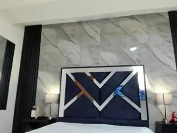 Chaturbate Free Porn Cam of megan_sweetas