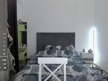 Chaturbate Free Live Porn of chloecrush