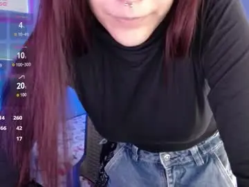 Chaturbate Live Porn of zara_sin