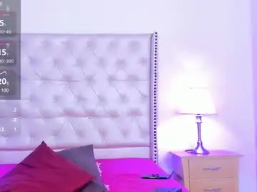 Chaturbate Best live sex cam show of emily_jk