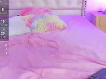 Chaturbate Live Sex of emily_jk