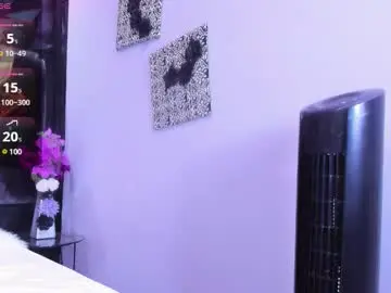 Chaturbate Adult Video Chat of isis_jhempss