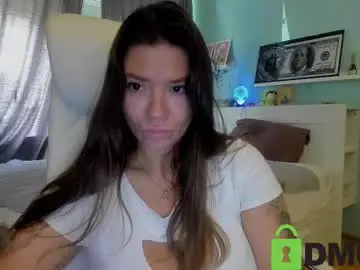 Chaturbate Best Webcam of nickyblein
