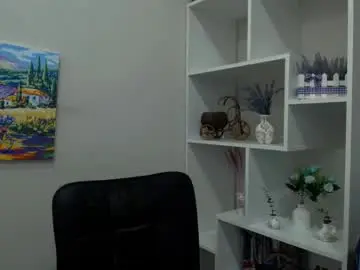 Chaturbate Best Webcam of dream_caster_