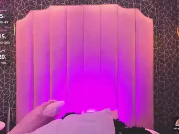 Chaturbate Free Porn Cam of tifannywolf_
