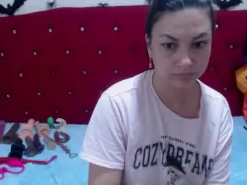 Chaturbate Sex Cam of adafawx